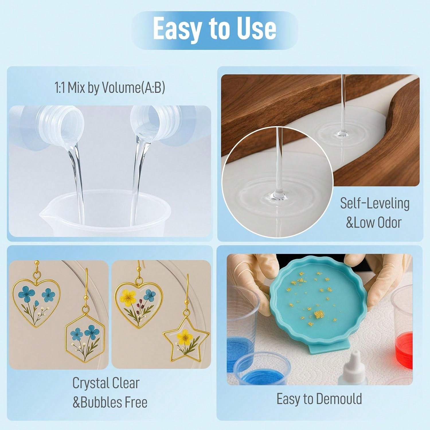 Crystal Clear Epoxy Resin 1:1  - Resin Art And Jewelry recension och pris