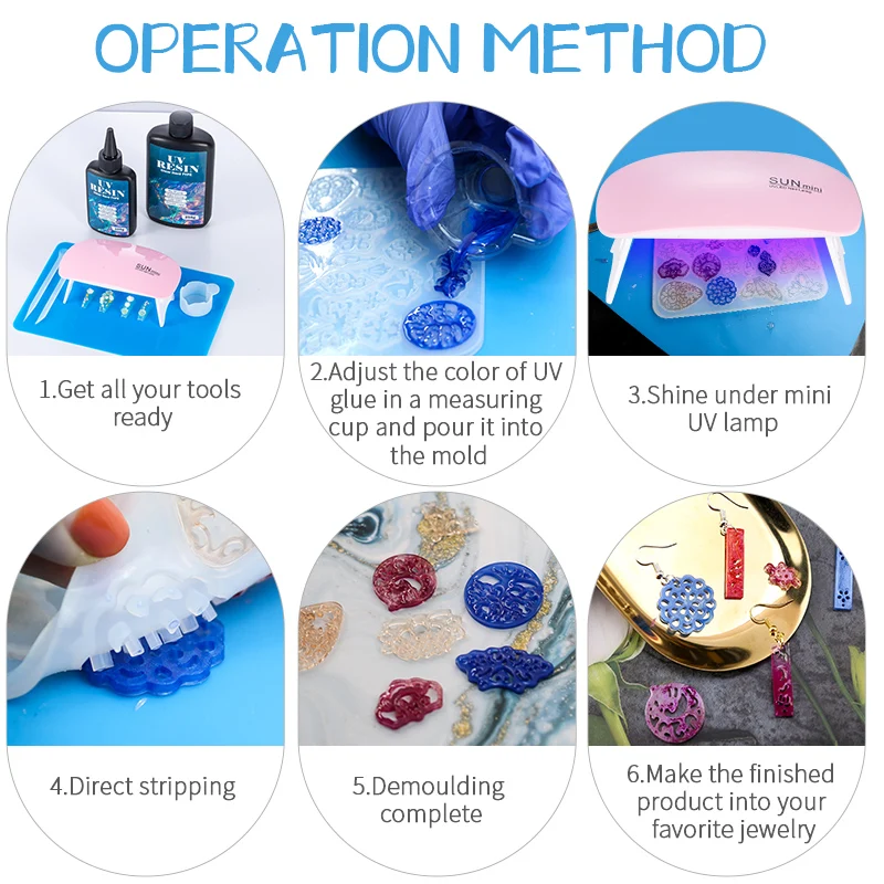Hard UV Resin Glue Kit Fast Cu - Resin Art And Jewelry recension och pris
